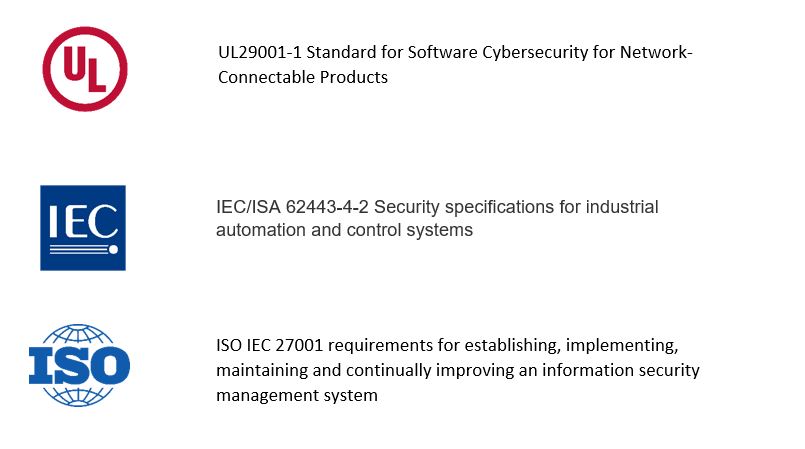 cybersecurity_standard_complient.jpg